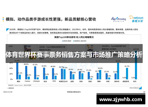 体育世界杯赛事票务销售方案与市场推广策略分析