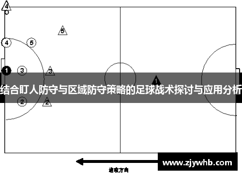 结合盯人防守与区域防守策略的足球战术探讨与应用分析