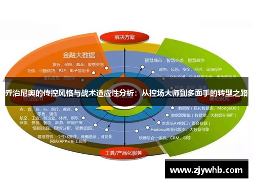 乔治尼奥的传控风格与战术适应性分析：从控场大师到多面手的转型之路